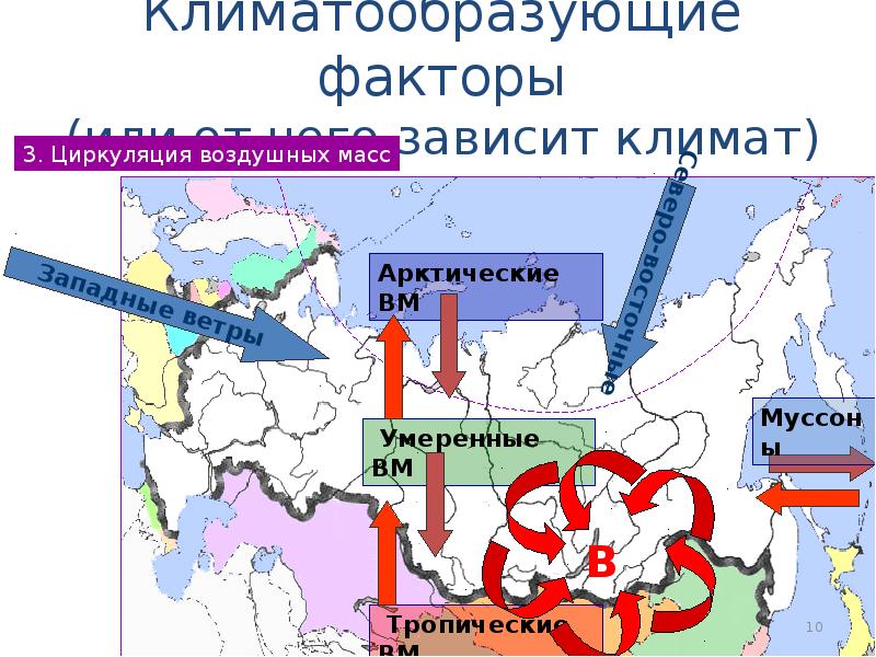 Составьте схему влияния климатообразующих факторов на формирование климата северо восточной сибири