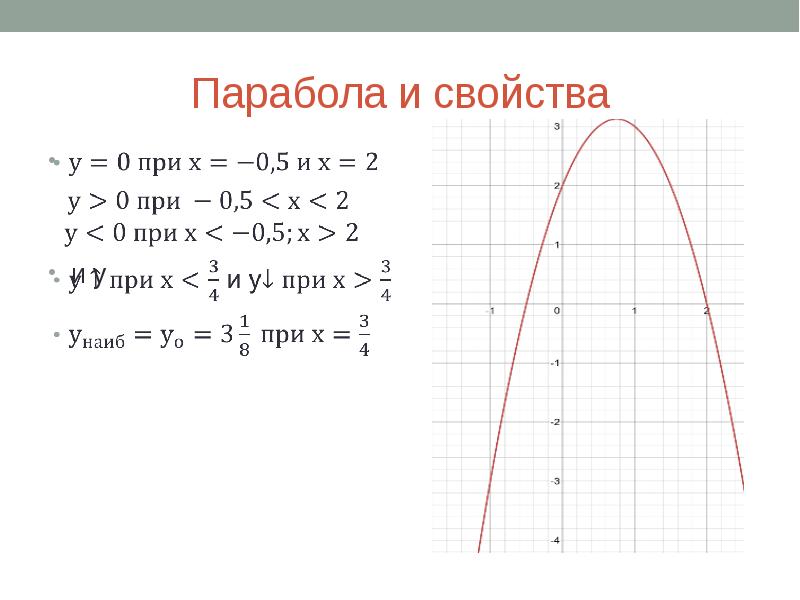 Парабола 7 класс презентация