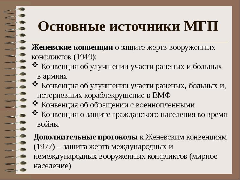 Международное законодательство по защите прав пациентов презентация