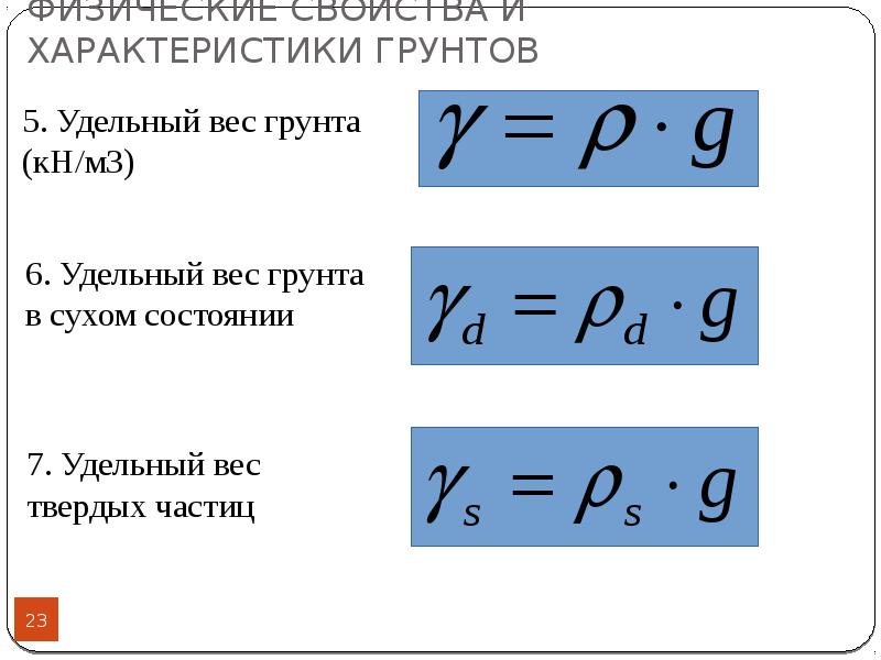 Веса твердых частиц. Удельный вес частиц грунта. Найти удельный вес грунта. Удельный вес грунта. Как определить удельный вес грунта.