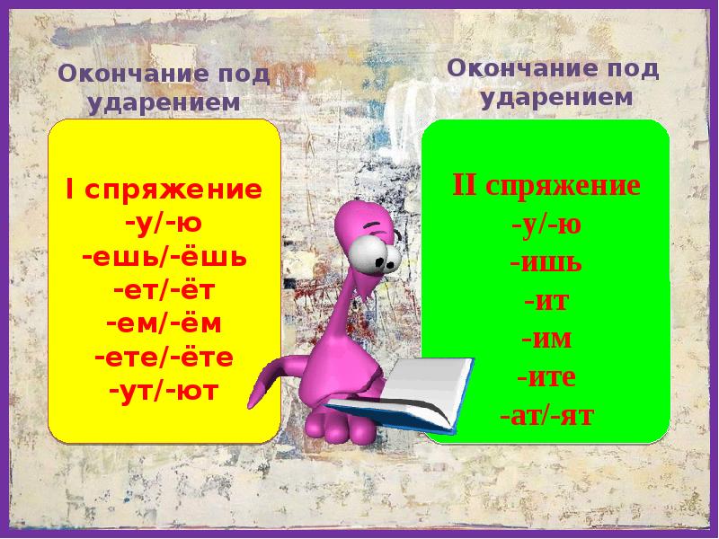 Презентация как определить спряжение глаголов 4 класс школа россии