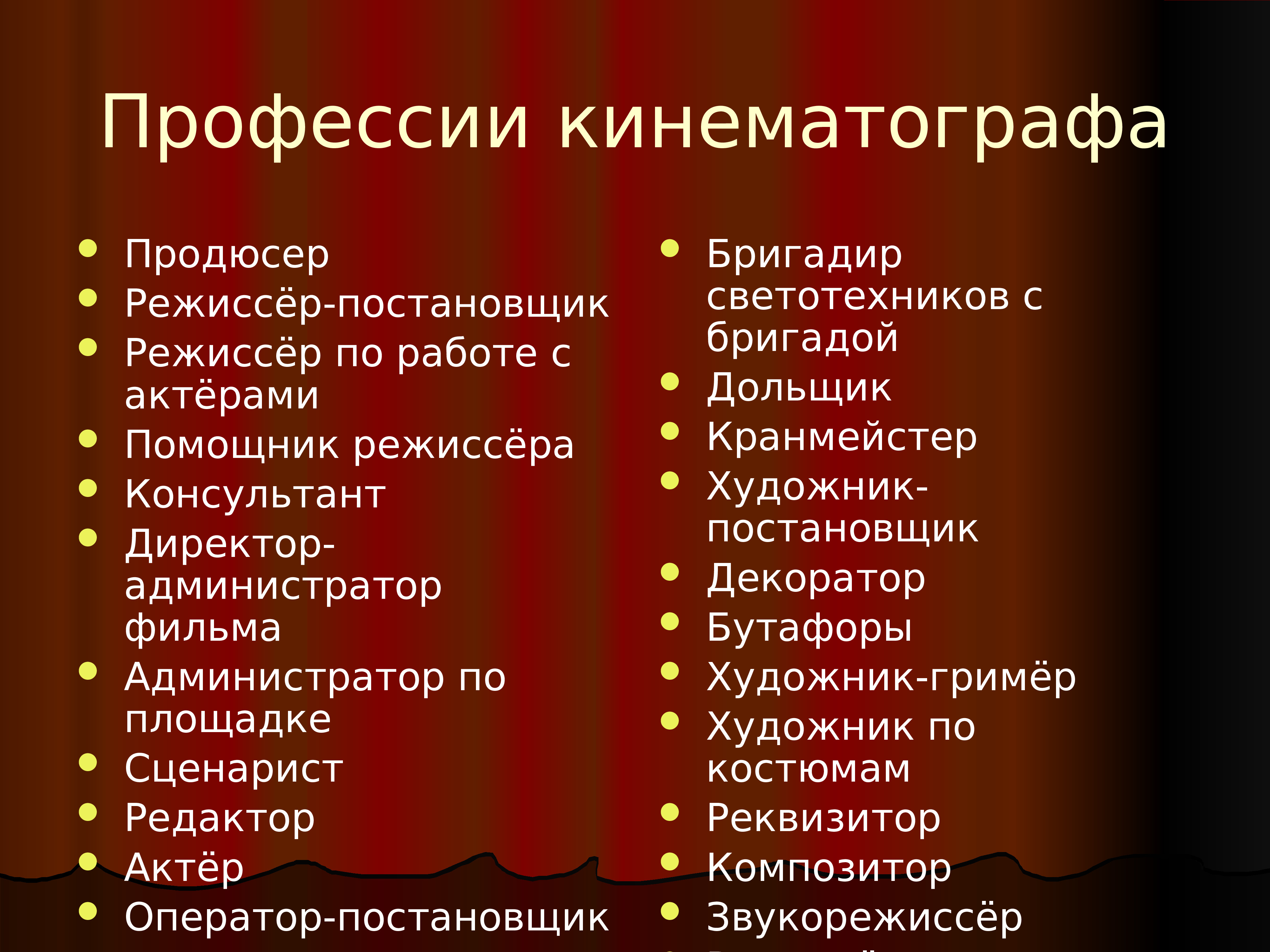 История развития кинематографа