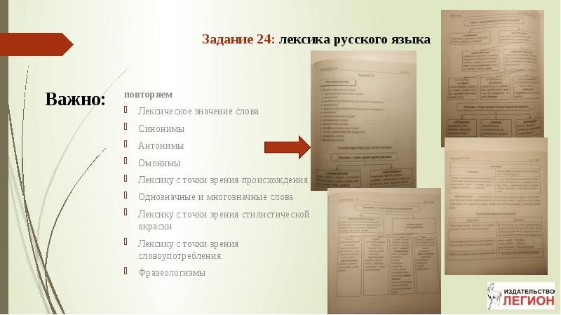 Русский егэ анализ текста. Значение слова лексиконы у Толстого.