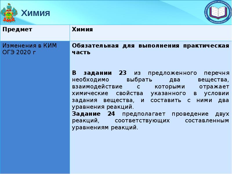 План подготовки к огэ по химии 9 класс