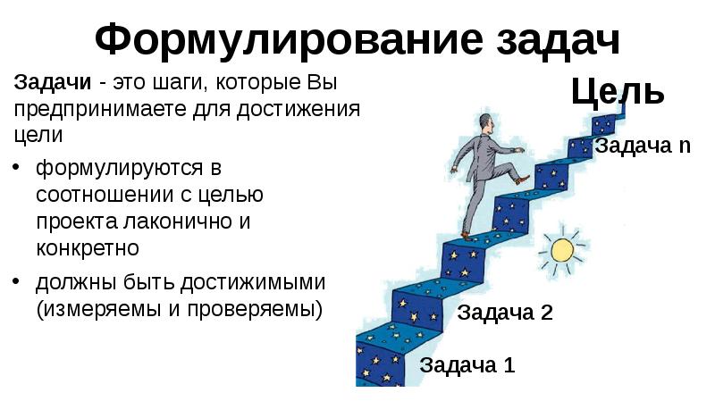 Задачи итогового проекта