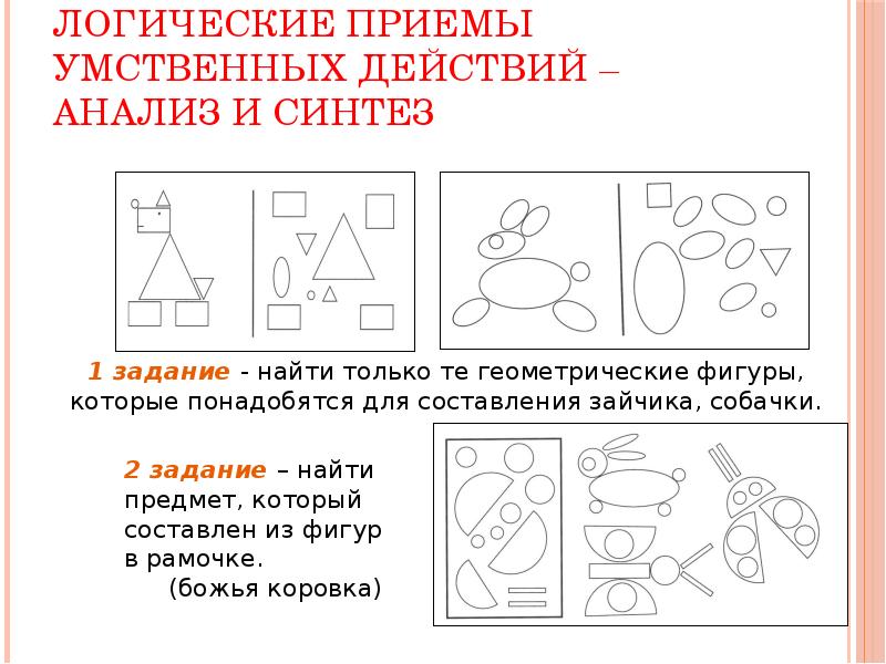 Анализ и синтез картинки