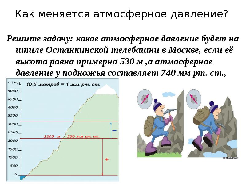 Какое атмосферное давление в туле. Изменение давления с высотой. Изменение атмосферного давления с высотой. Изменение давления воздуха с высотой. Давление изменяется с высотой.