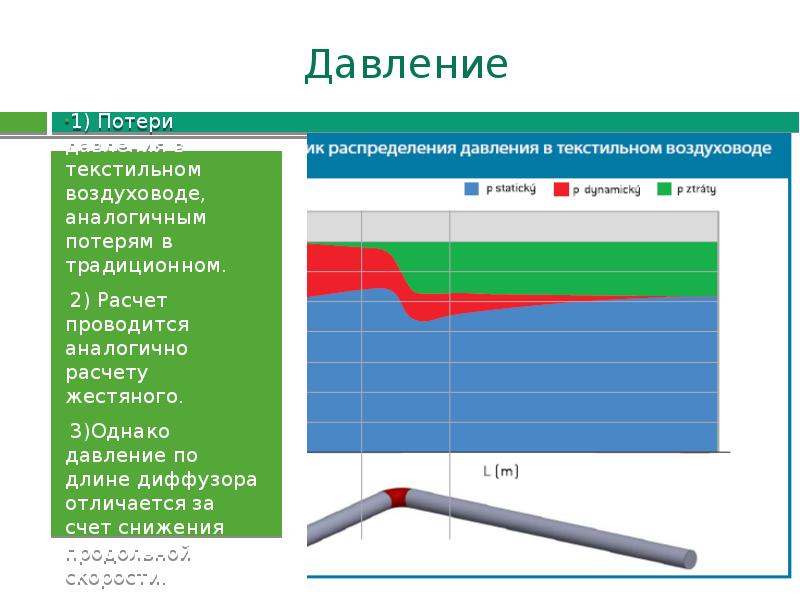 Диаграмма определение потерь давления в воздуховодах