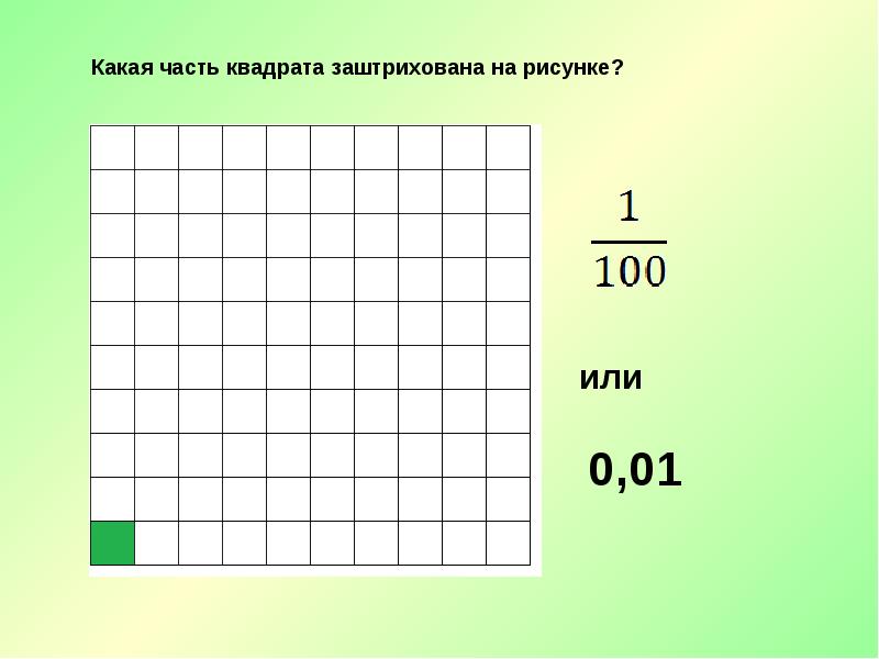 Рисунок проценты 5 класс