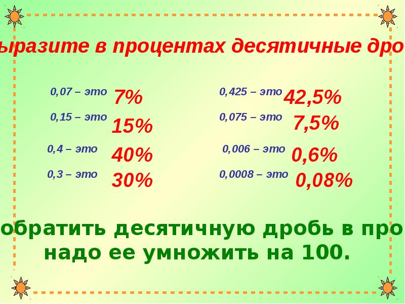 Презентация по математике 5 класс проценты первый урок