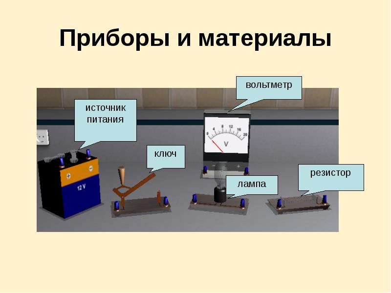 Приборы и материалы