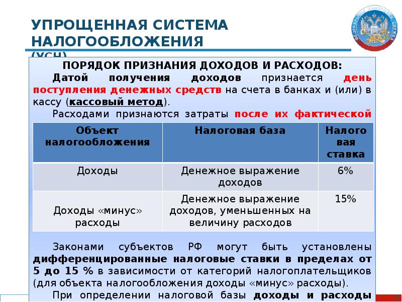 При упрощенной схеме налогообложения объектом налогообложения признаются