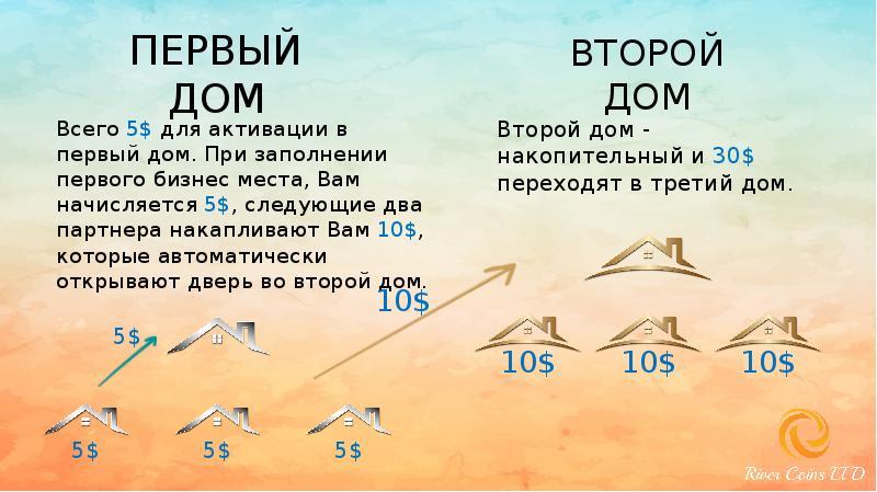 Первые два в следующих