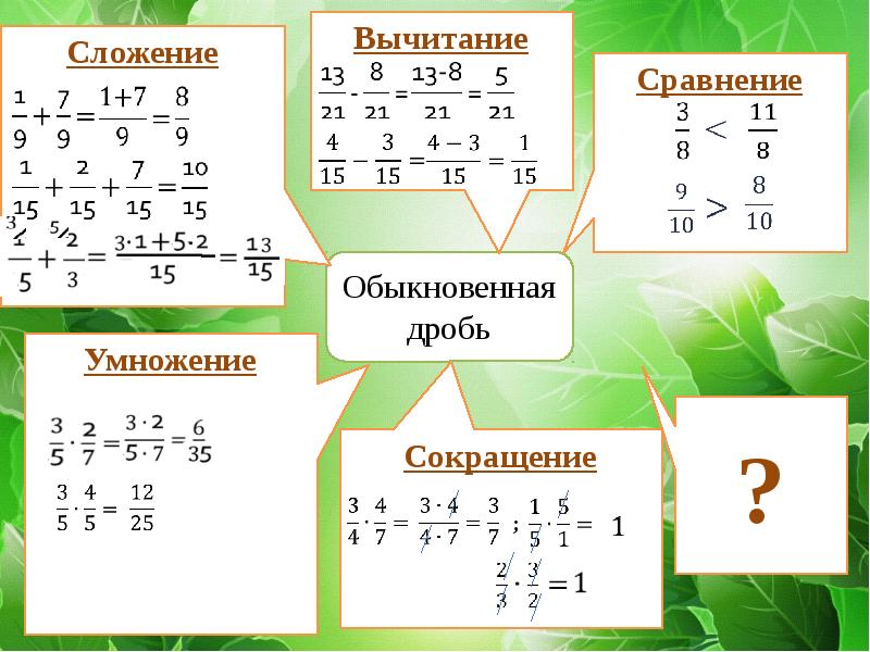 Презентация умножение обыкновенных дробей 6 класс мерзляк