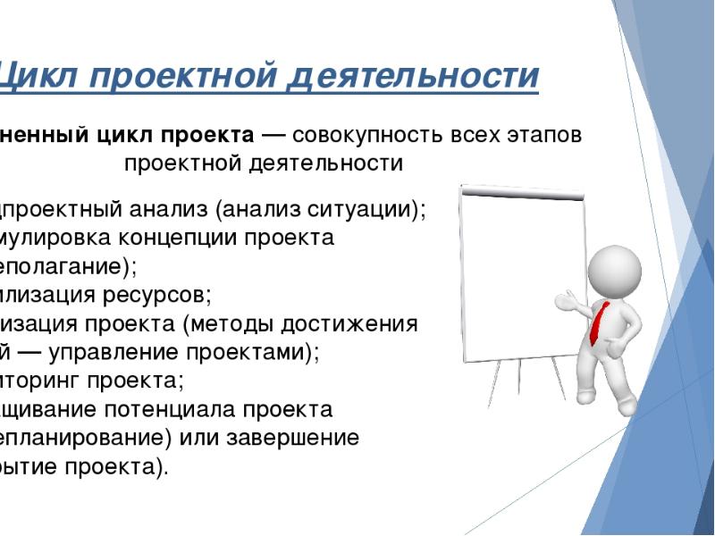 Цикл проектирования. Проектный цикл. Проектный цикл проекта. Цикл проектной деятельности. Этапы проектного цикла.