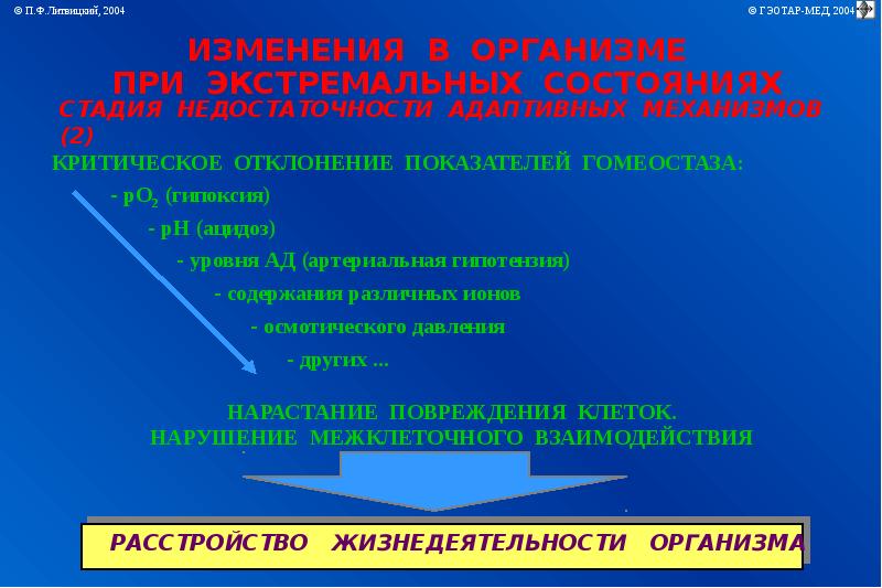 Презентация экстремальные состояния основы патологии