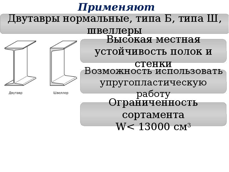 Документ определяющий конструкцию изделия взаимодействие