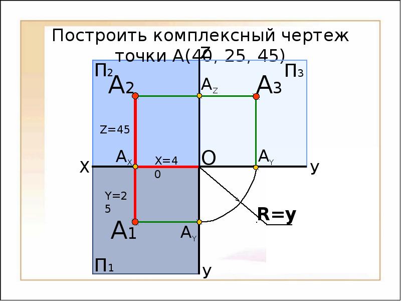 Как построить комплексный чертеж точки по координатам