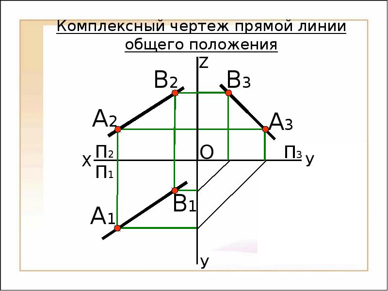 Чертеж прямой. Комплексный чертеж прямой. Комплексный чертеж прямой Начертательная геометрия. Комплексный чертеж прямой линии. Комплексные чертежи прямых линий.