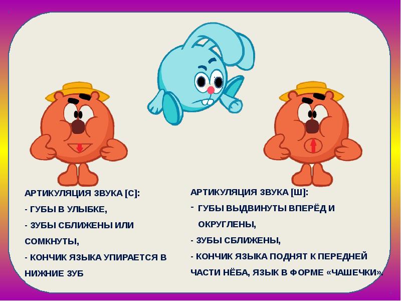 Презентация с ш