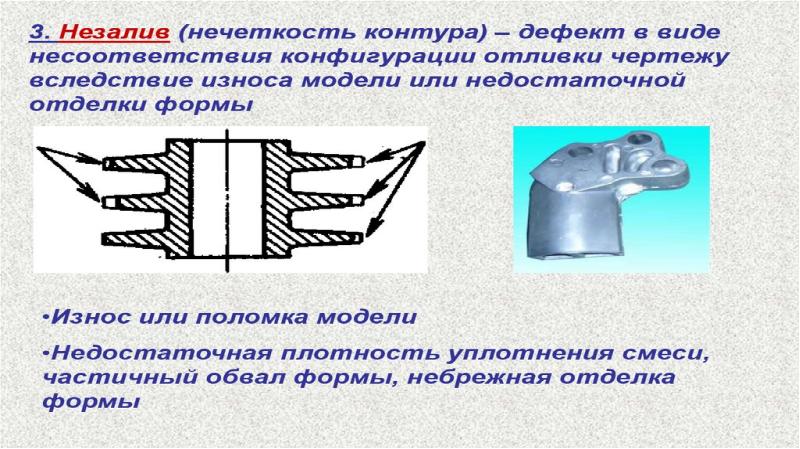 Презентация дефекты речи