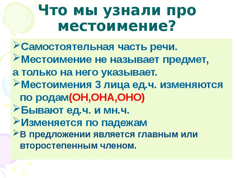 Личные местоимения проект