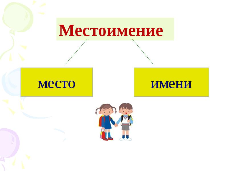 Личные местоимения картинки