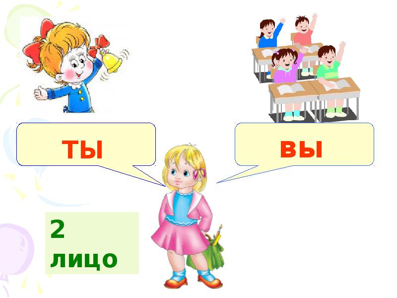 Личные местоимения картинки для детей