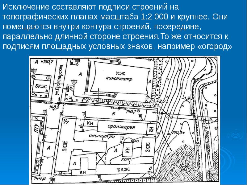 Топографические чертежи презентация