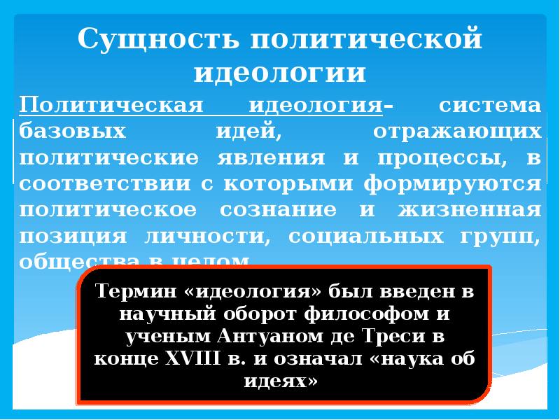 Политическое сознание и политическое поведение презентация 11 класс