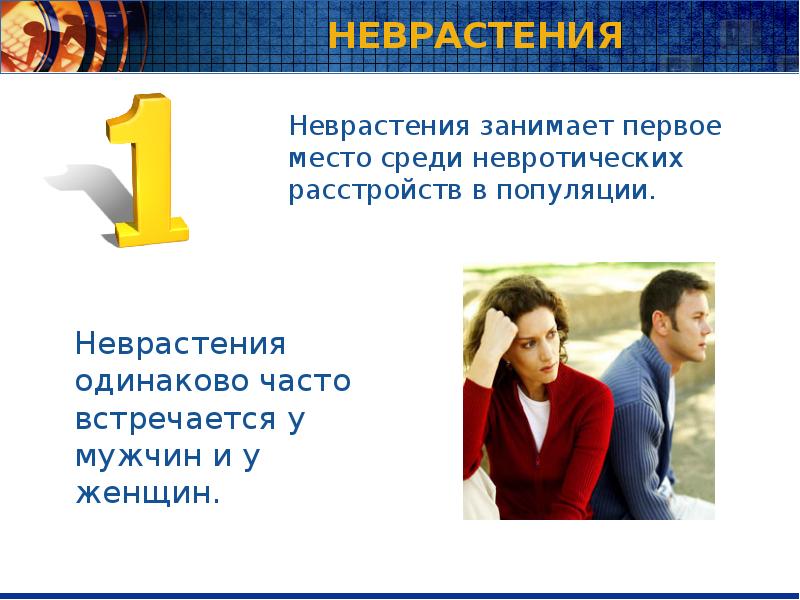 Невротические расстройства презентация