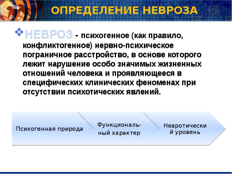 Невротические расстройства презентация