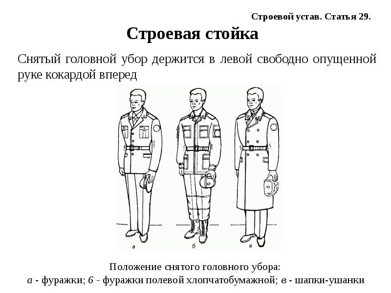 Строи и управление ими строевые приемы и движение без оружия презентация