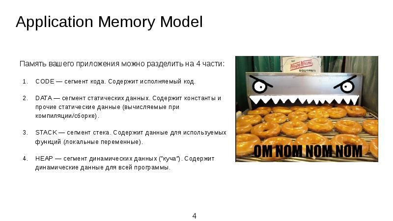Application Memory Model Память вашего приложения можно разделить на 4 части: