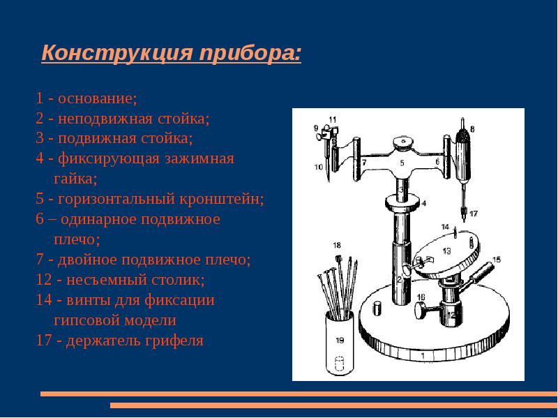 Конструкция прибора. Параллелометр составные части. Конструкция параллелометра. Параллелометр стоматологический строение.