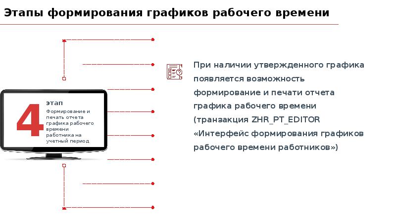 Утвержденного графика или утвержденному