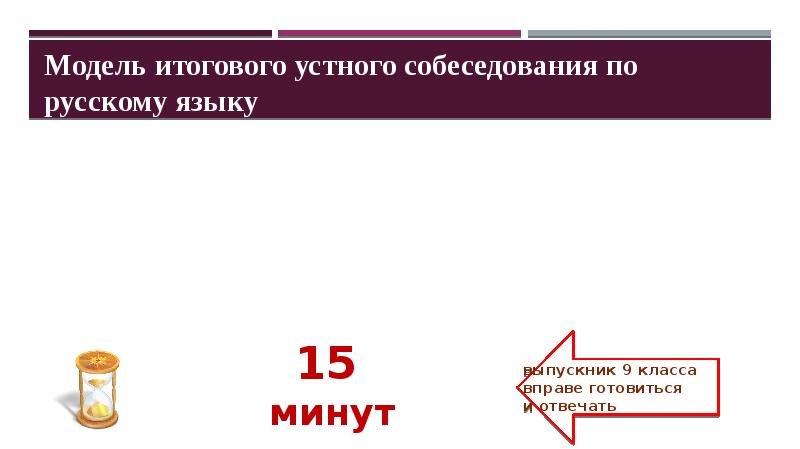 Подготовка к устному собеседованию по русскому языку 9 класс презентация