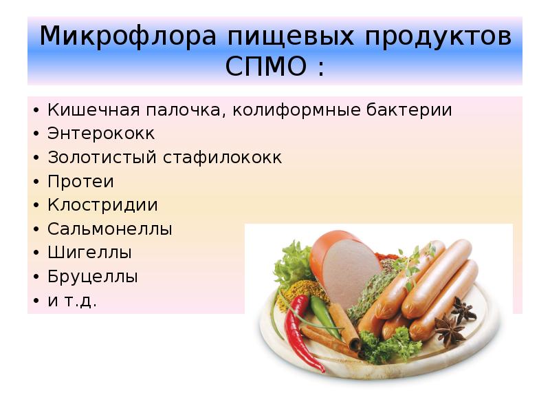 Микробиология продуктов питания презентация