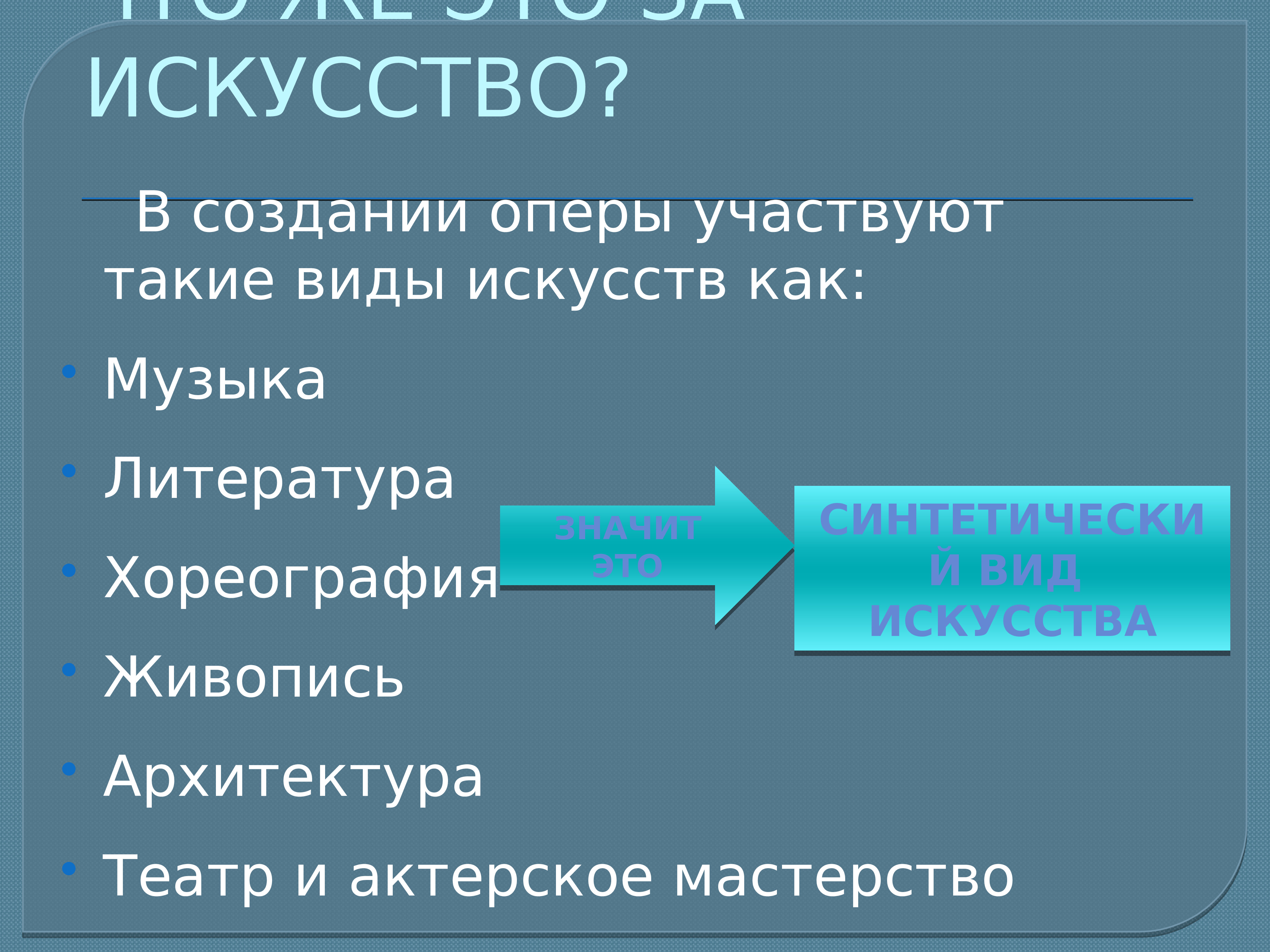 Виды искусства в опере. Какие виды искусства участвуют в опере. Виды искусства участвуют в опере. Создание оперы. Возникновение оперы.