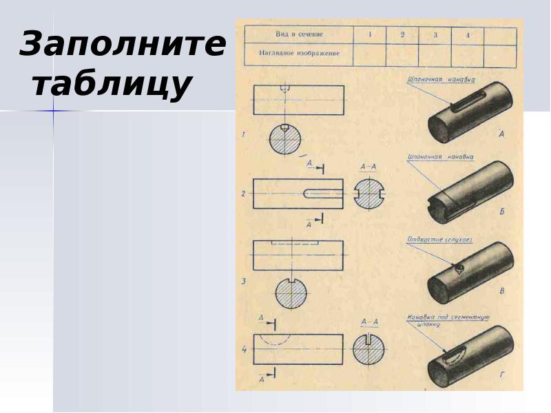 Заполните таблицу Заполните таблицу