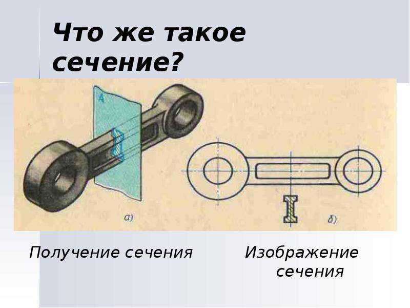 Что же такое сечение?
Получение сечения Что же такое сечение?
Получение сечения