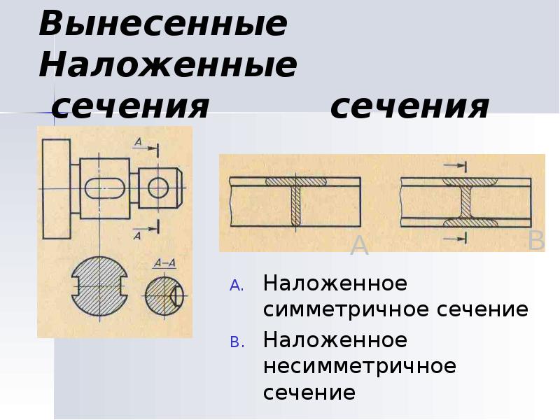 Наложенные симметричные сечения симметричных деталей на чертеже