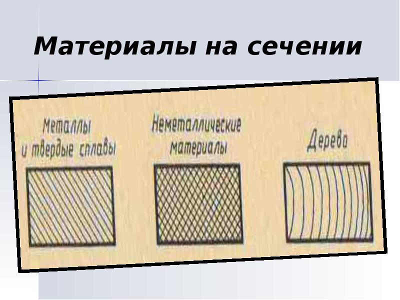 Материалы на сечении Материалы на сечении