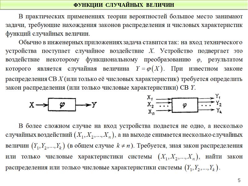 Абсолютной величине одной миллионной. Функции задания требуемого значения управляемой величины. Воздействующая функция.