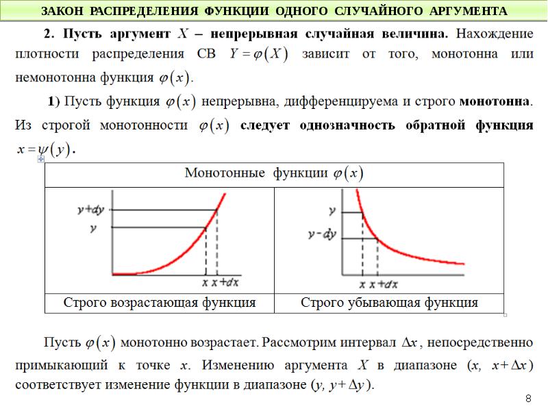 Функция распределения случайной величины презентация