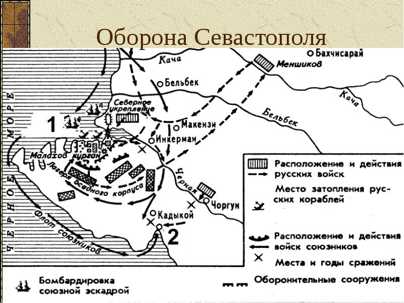 Прочитайте текст о событиях отраженных на схеме и используя схему укажите название города в котором