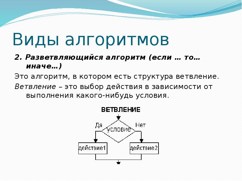 Алгоритм если то иначе. Типы разветвляющихся алгоритмов. Виды алгоритмов в информатике. Алгоритмическая структура если то.