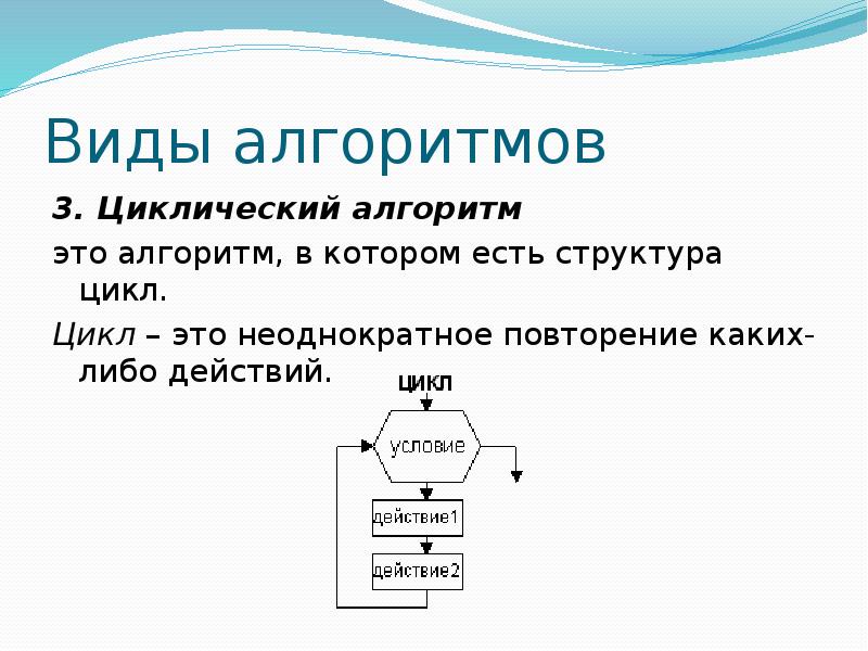 Черепаха циклические алгоритмы ответы