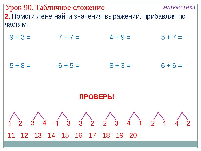 Презентация табличное сложение 1 урок 1 класс