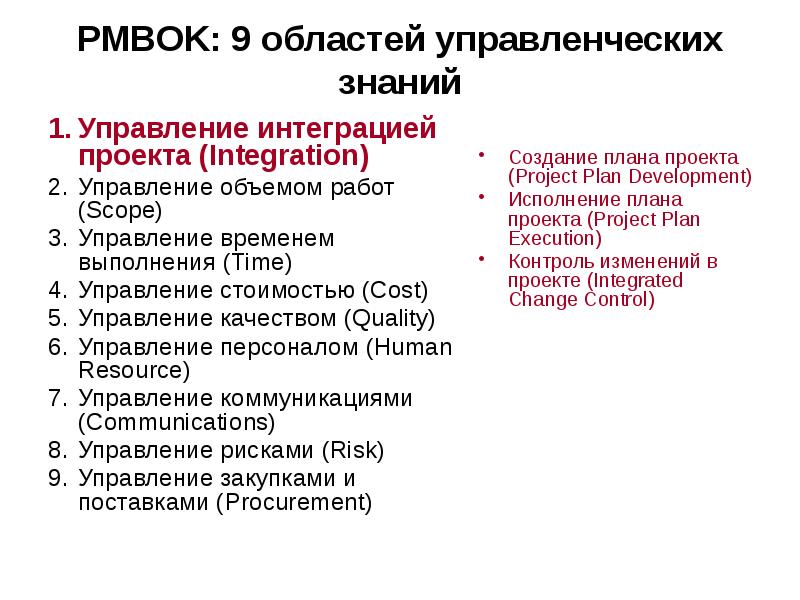 Область знаний управлением качеством. Управление интеграцией проекта. Интеграционное управление проектом это.